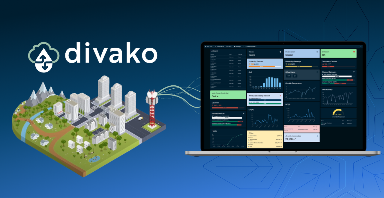 Fra 1948 til Norges smarteste: Bli med på teknologieventyret vårt!